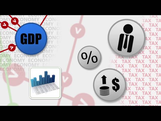 Video - Democracy 3 (PC)