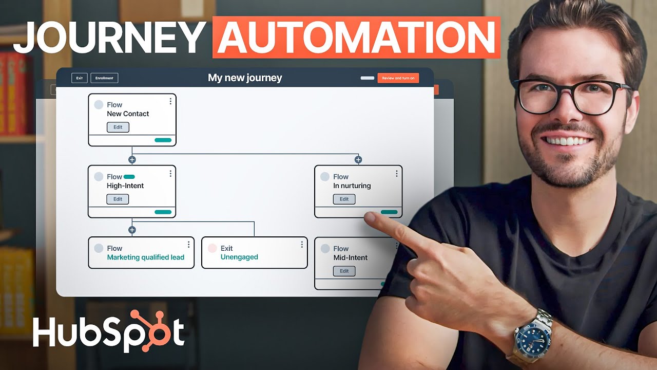 Journey Automation: How to Optimize the Full Customer Journey