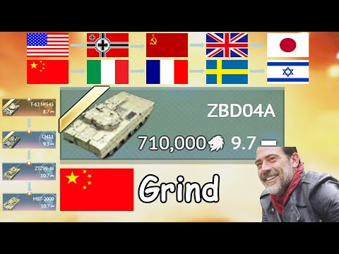 Grind All Nations Tech Tree 💀 Part 5