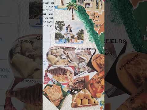 Bluefields Nicaragua Mural