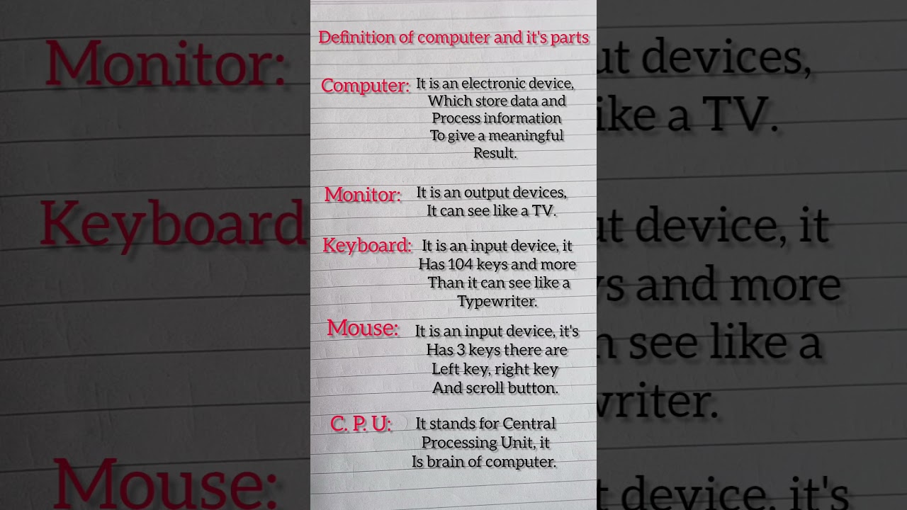 Parts of a Computer||Computer parts Explanation||Computer||