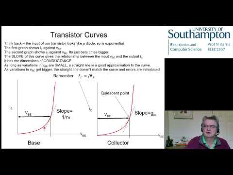 ELEC1207 Lecture 8