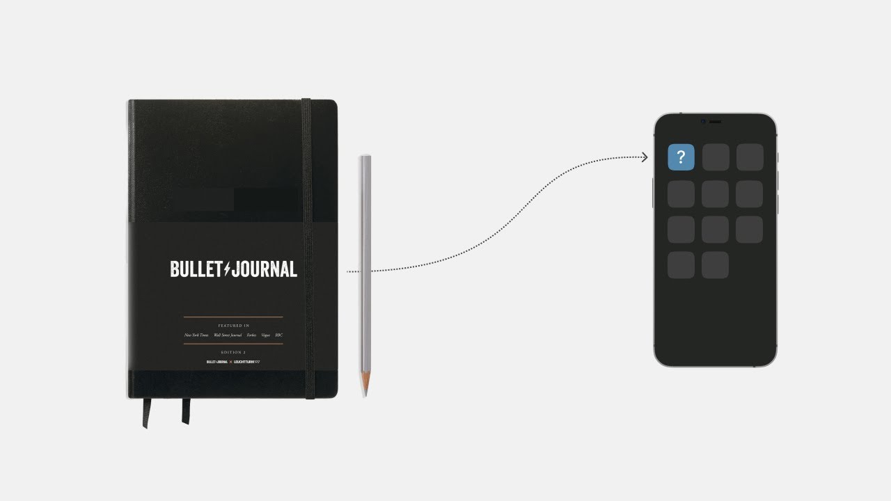 Is Workflowy the perfect Bullet Journal App?  [Yes, I think so]