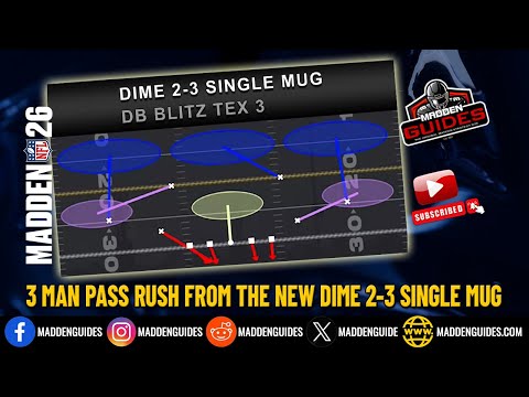 3 Man Pass Rush From The New Dime 2-3 Single Mug In Madden 26