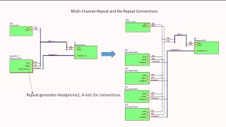 Multi-Channel PCB Schematic and PCB Design | Altium Designer 17 Advanced | Module 1