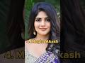 Top 10 Most Beautiful Actresses In India 2025 Top10 India Actress Trending Shorts