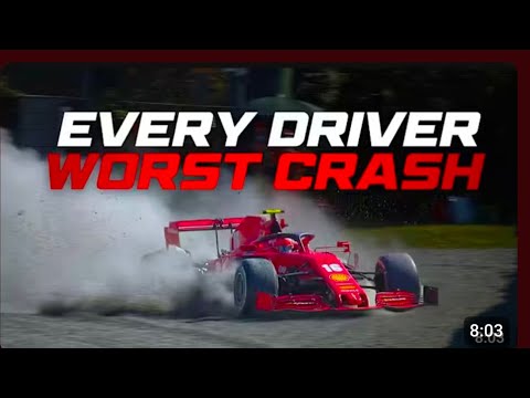 EVERY 2026 F1 DRIVER 's WORST EVER CRASH
