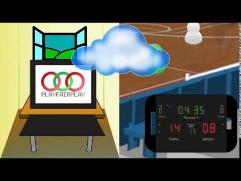 Scoreboard +++ Video