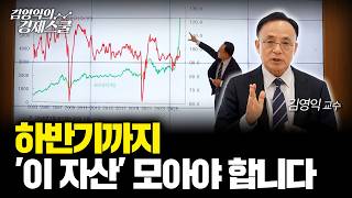 '이것'을 알아야 주가 방향과 채권 수익률이 보입니다ㅣ김영익 교수 공식 채널