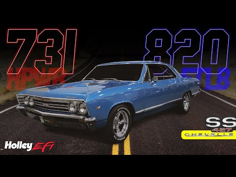 Beautiful Big Block Chevelle gets tuned on the hub dyno with Holley Sniper - Holley EFI