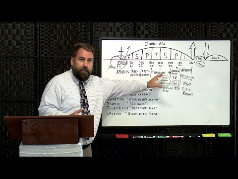 Revelation 2:1 to 7 THE CHURCH OF EPHESUS