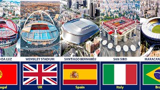 Famous Stadium From Different Countries
