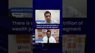 What Should be the Right Allocation When an Investor Looks at India? | AIF & PMS Experts India