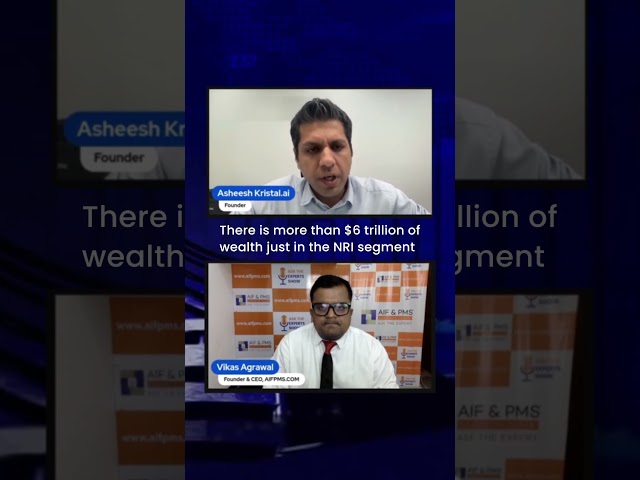 What Should be the Right Allocation When an Investor Looks at India? | AIF & PMS Experts India