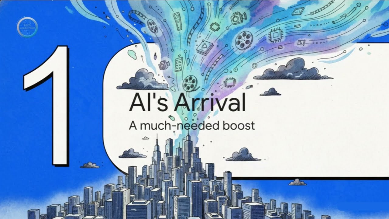 The End of Hollywood? How AI is Revolutionizing Filmmaking [6] 🎥🤖🚀