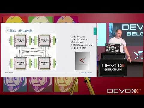 Java on ARM. Theory, Applications and Workloads by Dmitry Chuyko