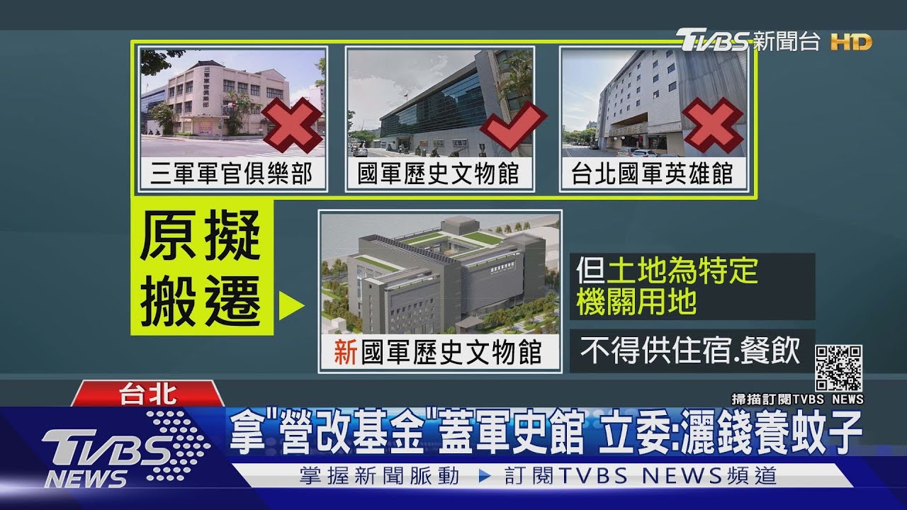 比奇美博物館貴一倍！　國軍蓋50億軍史館