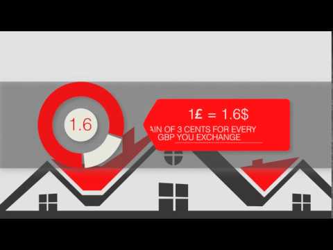 Careers Royal Financials Rfxt - 