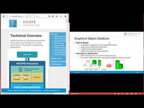 Visualize Fundamentals - Core Graphics Overview