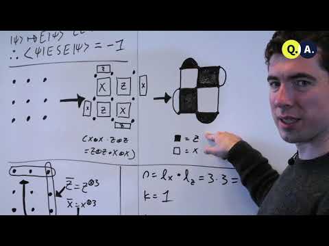 Parameters of a surface code | QuTech Academy