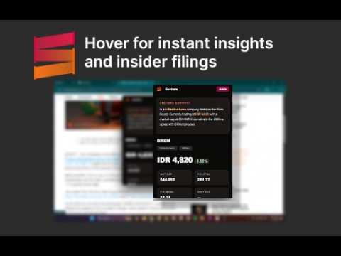 Item video thumbnail