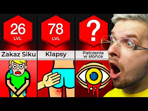 NAJGORSZE KARY SZKOLNE!