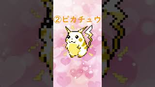 【初代ポケモン】ちっちゃくてかわいいポケモン３選！