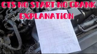 cts no crank no start bad ecm explination