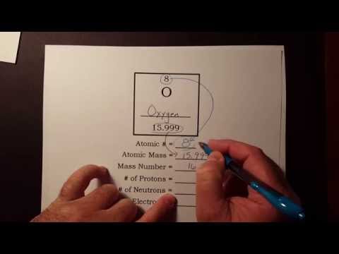 How to find the number of protons, neutrons, and electrons from the periodic table
