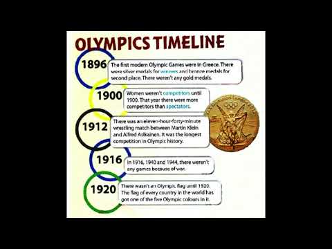YEAR 5 | UNIT 6 | Reading: The Olympics then and Now | Exercise 2 | Page 64