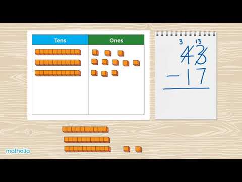 Subtraction Within 50 With Regrouping – Base-10 Blocks and Place Value Chart