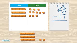 Subtraction Within 50 With Regrouping – Base-10 Blocks and Place Value Chart