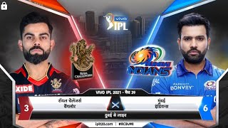 CSK VS KKR | Match No 38 | IPL 2021 Match Highlights | Hotstar Cricket | ipl 2021 highlights today