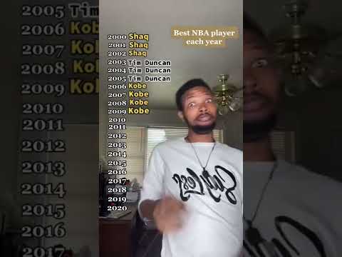 Best NBA Player Ever Last 20 Years #shorts