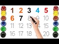 12345678910 Abcd Create Reader 1 Out Of 10 Create Abcd Van You Kid Topper