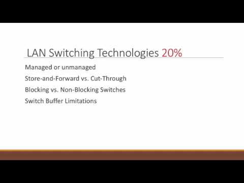 CCNA Routing and Switching - The Easy Certification Guide - VLans \u0026 Routing Between Them