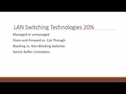 CCNA Routing and Switching The Easy Certification Guide VLans Routing Between Them