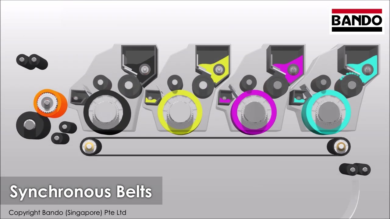 Synchronous Belts