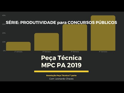 Resolução de Tema Peça Técnica MPC PA 1ª parte