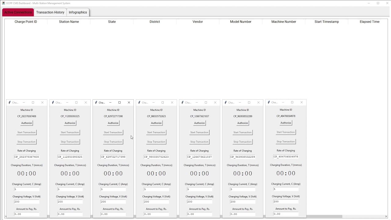 Real-Time EV Charging Management: Live Demo of Multi-Station Monitoring & Smart Insights