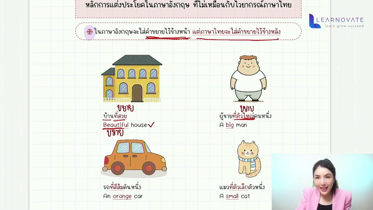 01. แนะนำเนื้อหา