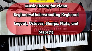 Music Theory for Piano Beginners:Understanding Keyboard Layout, Octaves, Sharps, Flats, and Steps(1)