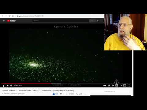 Reaction Video to Swaruu and Yazhi PART 2 - Their Differences