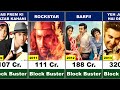Ranbir Kapoor Hit Flop Movies Bollywood Movies Ranbir Kapoor