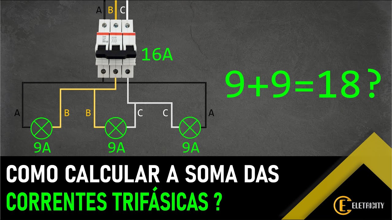 COMO SOMAR AS CORRENTES EM SISTEMAS TRIFÁSICOS?