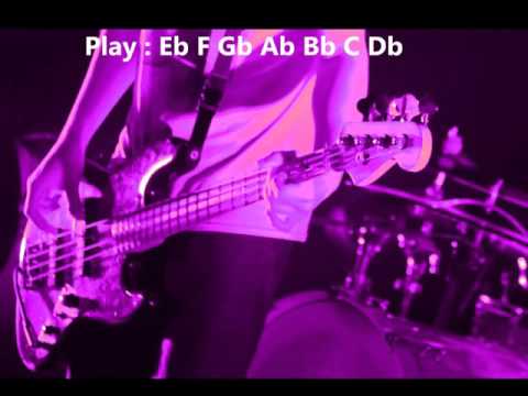 Eb Dorian Backing Track (Mi bémol Dorien) Smooth Jazz BPM 80