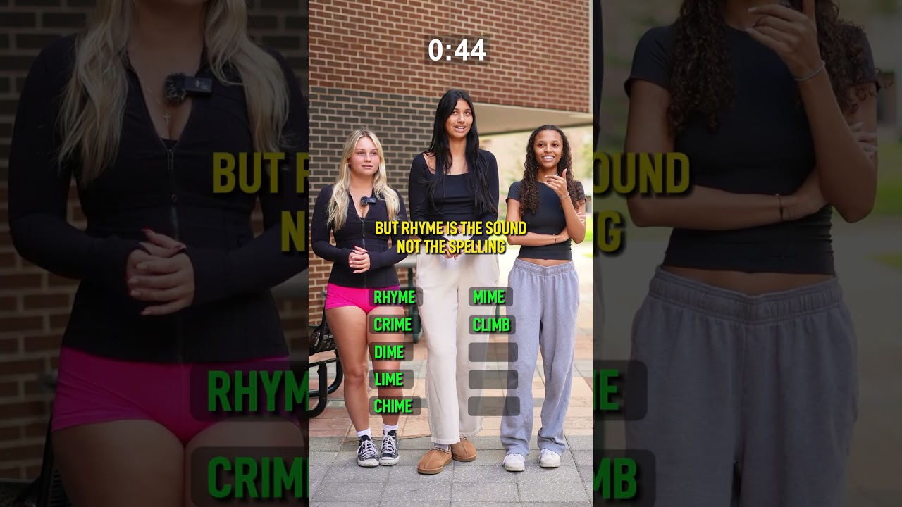 10 Words That Rhyme With ‘Time’