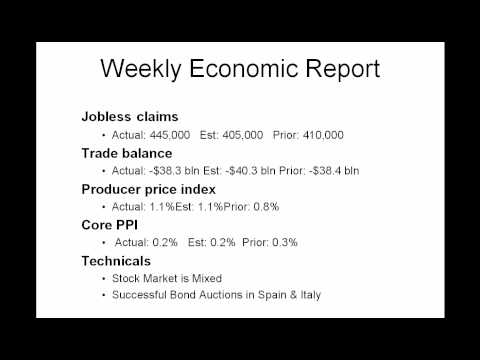 Daily Market Report January 13