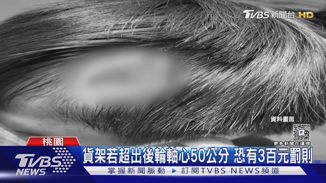影音/走路被勾住!機車尾「尖銳鐵片」割破衣服 違規改裝最高罰600元