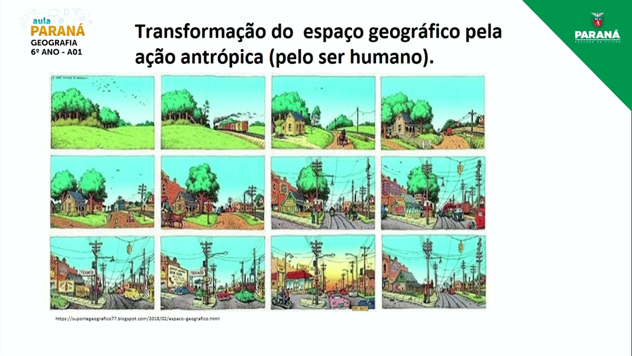 2022 | 6º Ano | Geografia | Aula 1 - Espaço Geográfico
